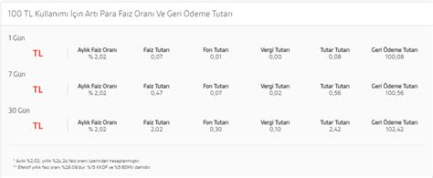 kmh faiz hesaplama formülü 